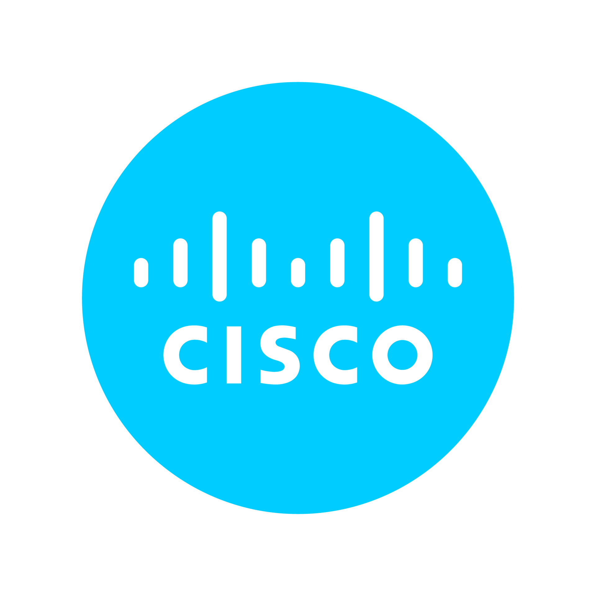 Cisco router and switch